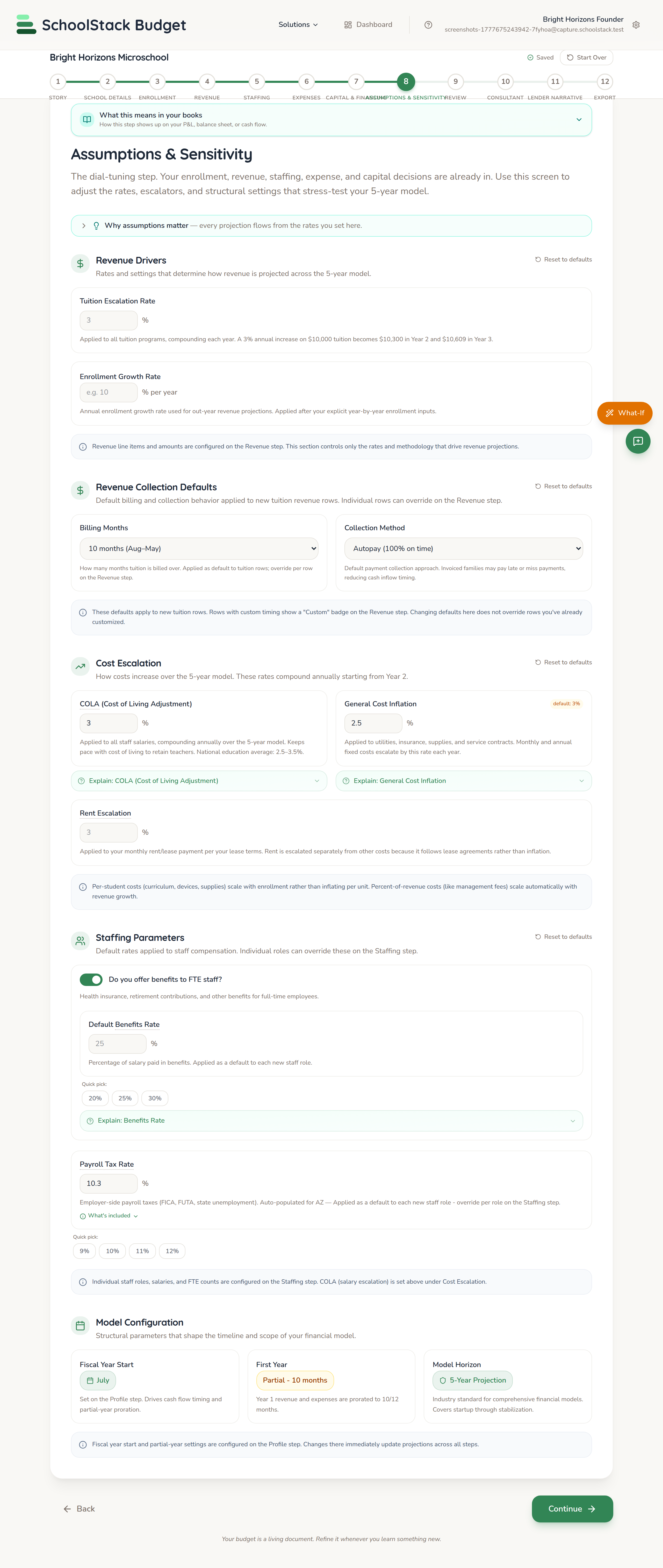 Review step of the wizard with a one-page Year 1 income statement, key metrics, and what-if call-outs.